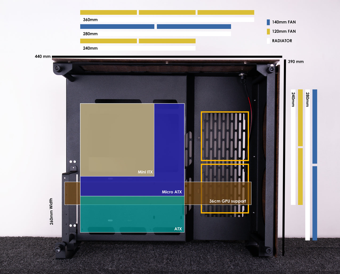 ABK-NE-24 PC Case